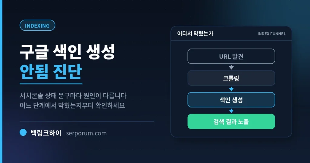 구글 색인 생성 안됨 미리보기