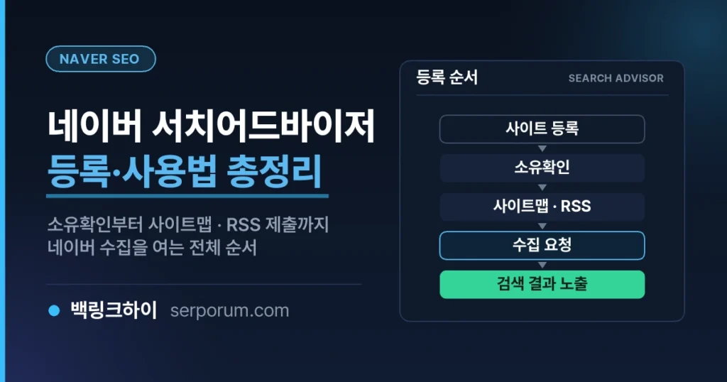네이버 서치어드바이저 미리보기