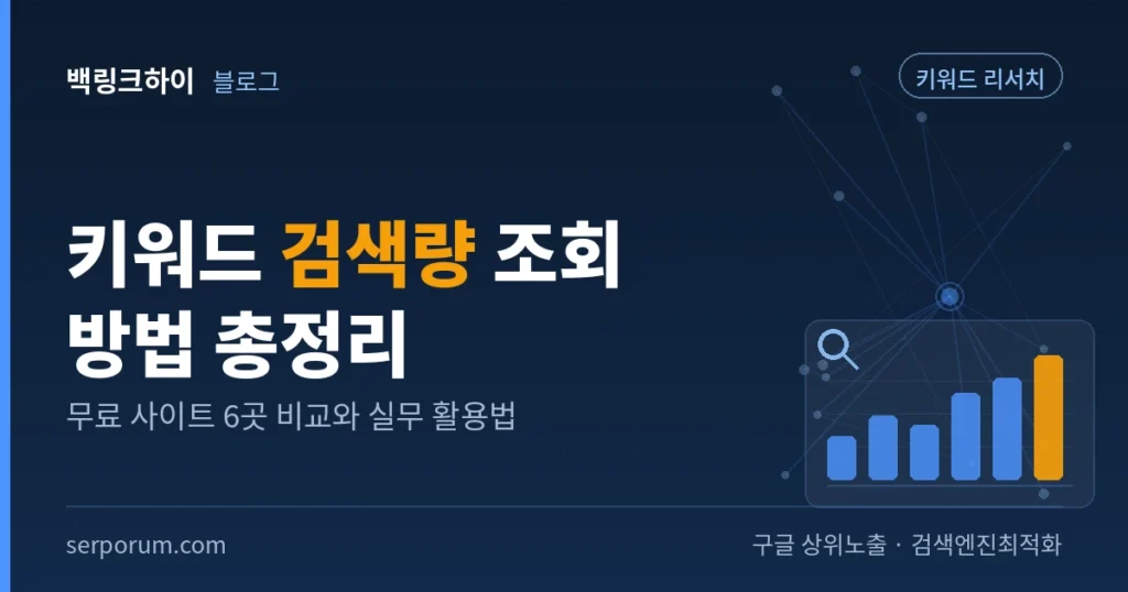 키워드 검색량 조회 미리보기